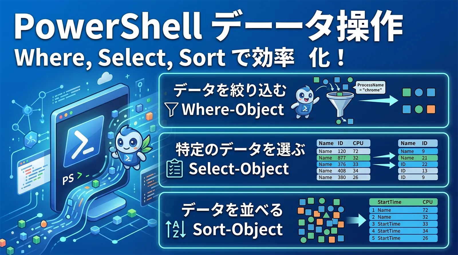 【PowerShell】Where-Object・Select-Object・Sort-Objectでデータを絞り込む・選ぶ・並べる