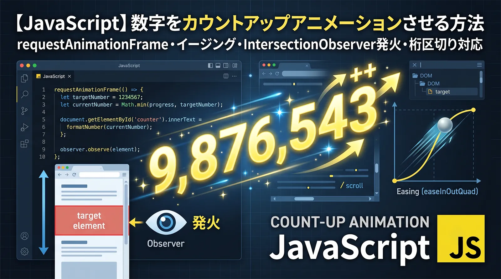 【JavaScript】数字をカウントアップアニメーションさせる方法｜requestAnimationFrame・イージング・IntersectionObserver発火・桁区切り対応