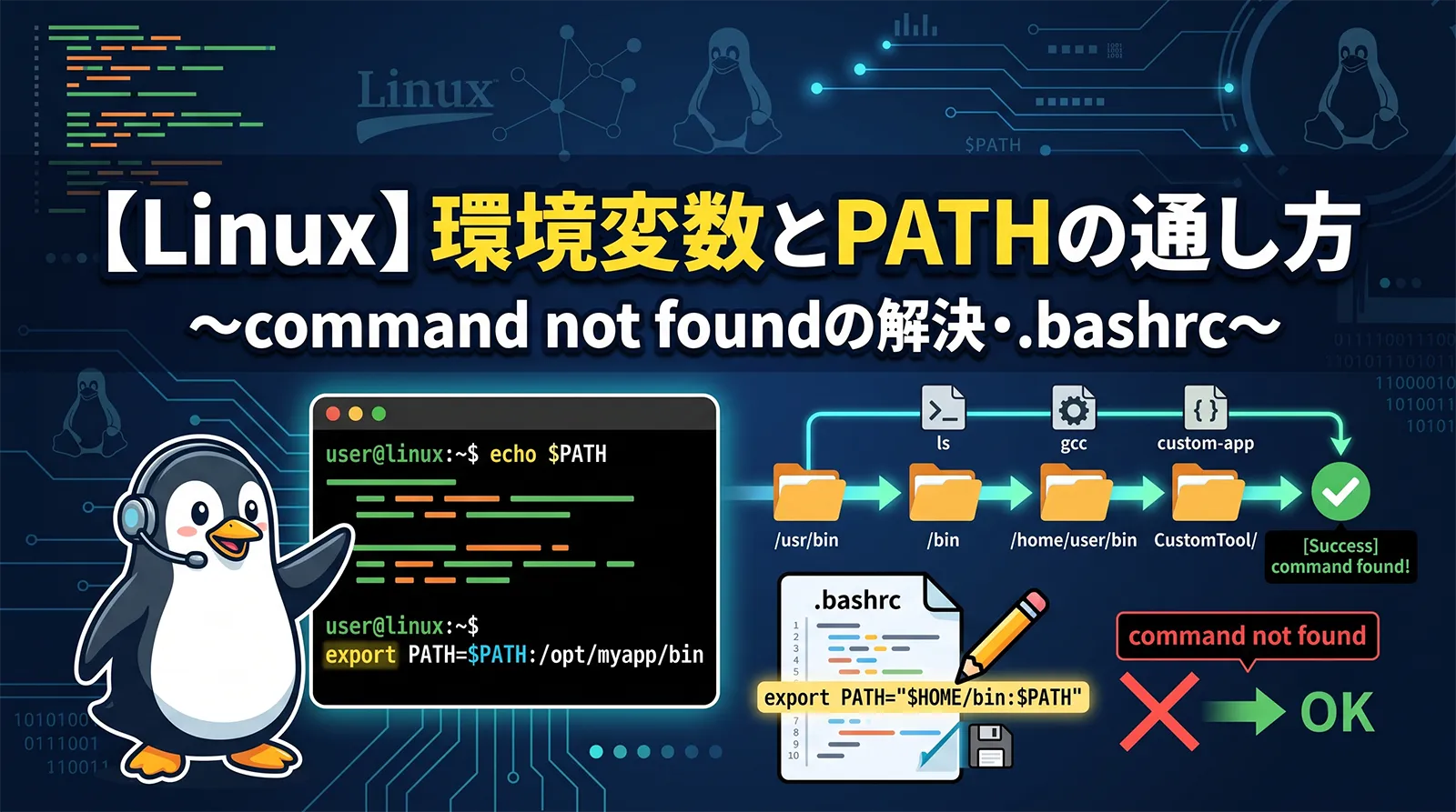 【Linux】環境変数とPATHの通し方｜export・command not foundの解決・.bashrc